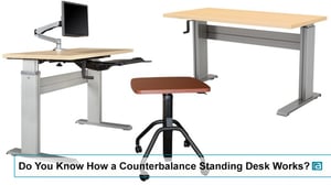 https://www.raproducts.com/hs-fs/hubfs/How-Counterbalance-standing-desk-works-800x450.jpg?width=300&name=How-Counterbalance-standing-desk-works-800x450.jpg