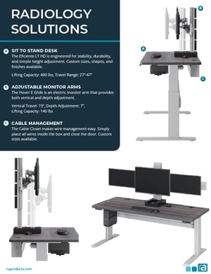 Radiology Solutions_Cut Sheet_Thumbnail