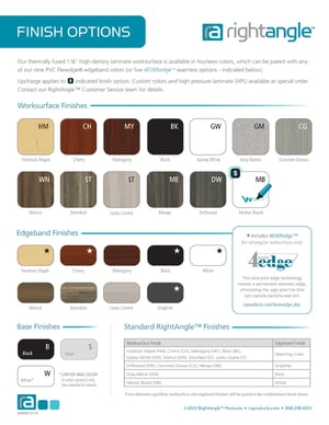 RightAngle Finish Options-Thumb
