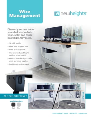 Cable Closet Wire Management Box